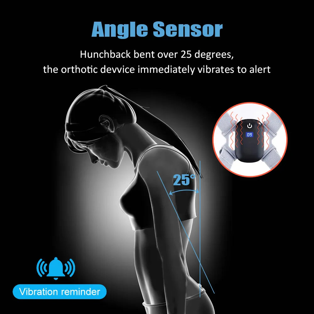 Invisible Smart Posture Corrector