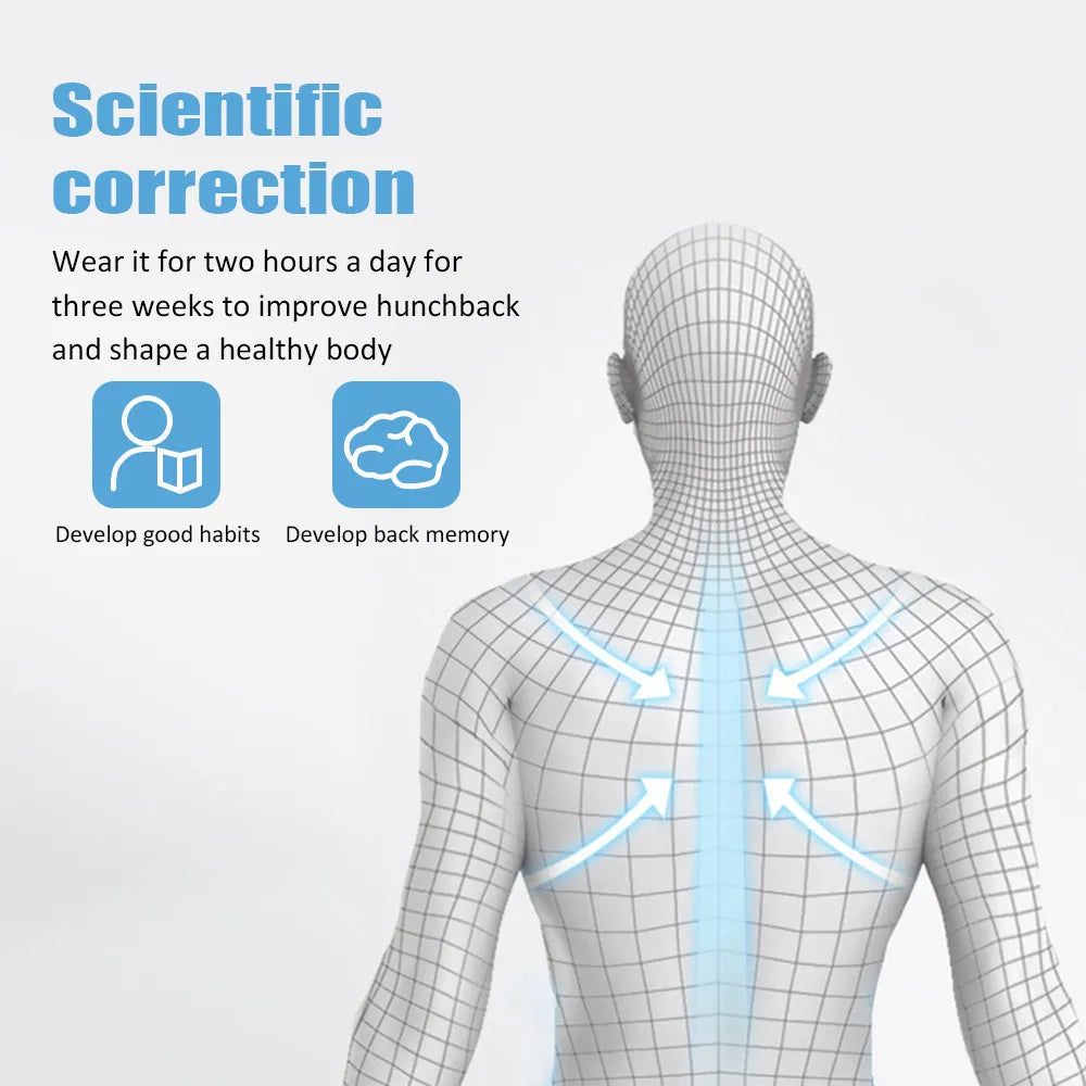 Invisible Smart Posture Corrector