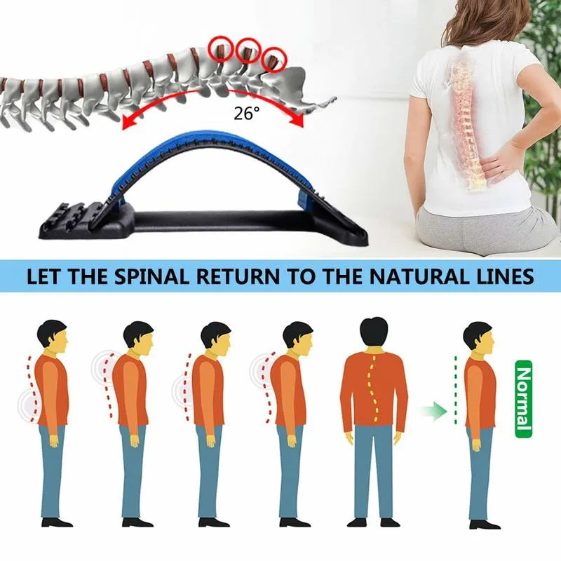 Back Relief Lumbar Massager