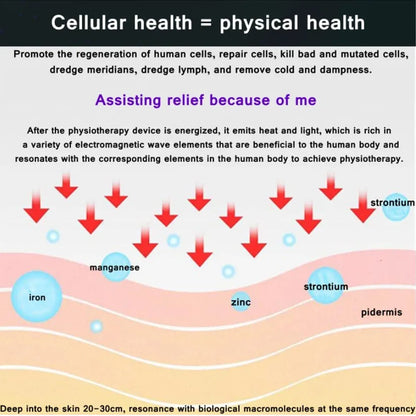 Therapeutic Magnetic Pain Relief Device